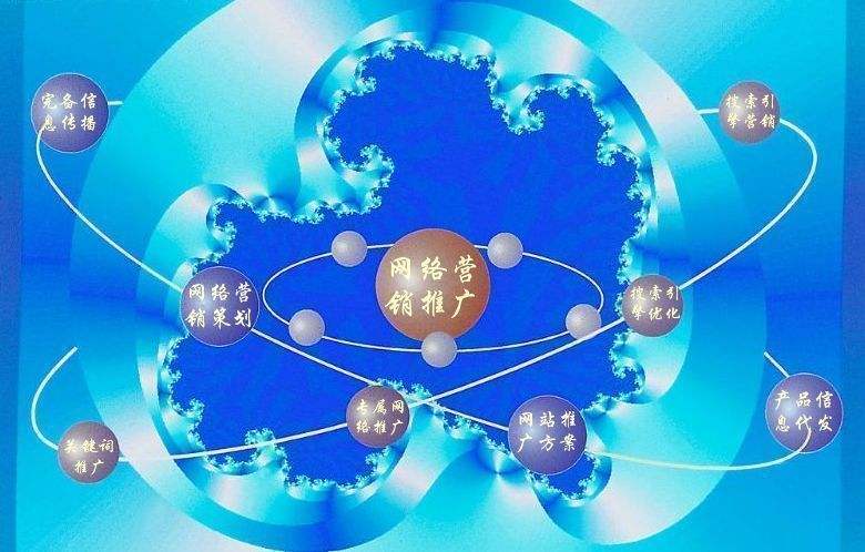 绥江新媒体运营企业需要掌握的网络推广技巧有哪些